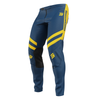 Tenue SHOT Contact Mythic bleu/jaune 2025