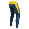 Tenue SHOT Contact Mythic bleu/jaune 2025