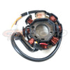 STATOR
